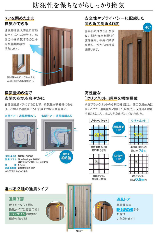 玄関ドア交換工事|YKKap かんたんドアリモ|宇都宮市W様(2024.02.26)